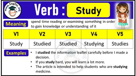 Study Verb Forms Past Tense And Past Participle V1 V2 V3 Engdic