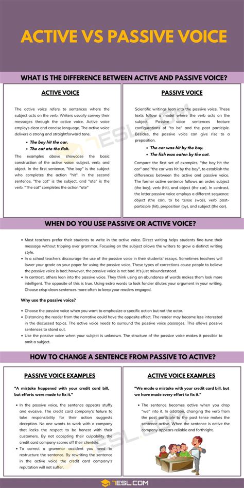 Active Vs Passive Voice The Difference Between Active And Passive Voice