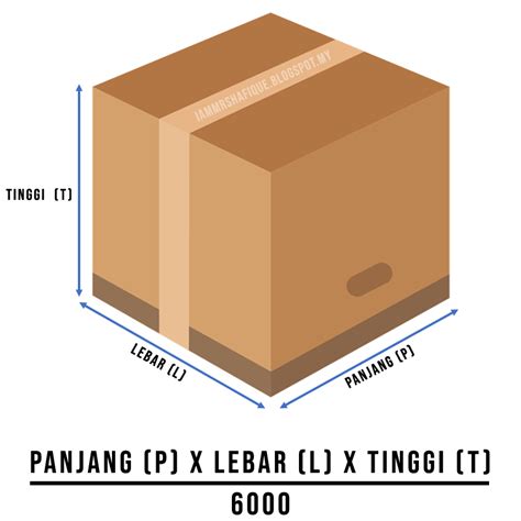 Agar lebih jelas, berikut formula yang dapat menjelaskannya Memahami Pengiraan Volumetric Poslaju - I Am Mr Shafique