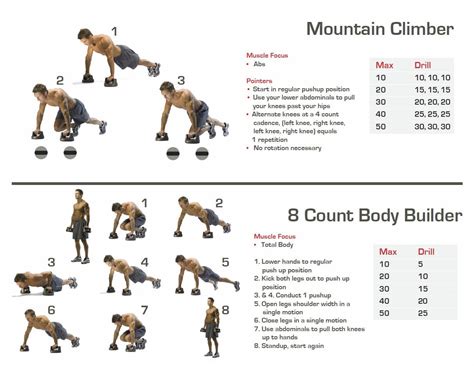 Jim exercise chart pdf bedowntowndaytona com. Perfect Pushup | I Eat Robots | I Eat Robots | Perfect ...