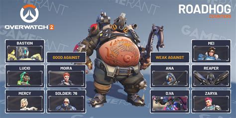 Overwatch 2 Roadhog Guide Tips Abilities And More 2022