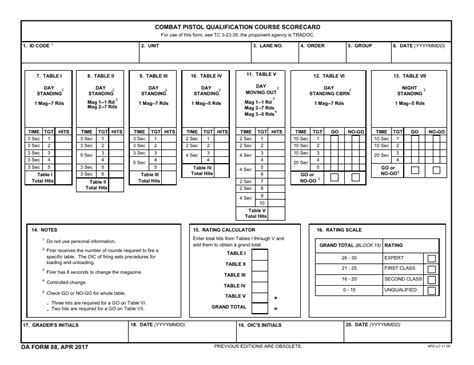 Da Form 88 Fill Out Sign Online And Download Fillable Pdf