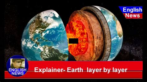 Explainer Earth — Layer By Layer Youtube