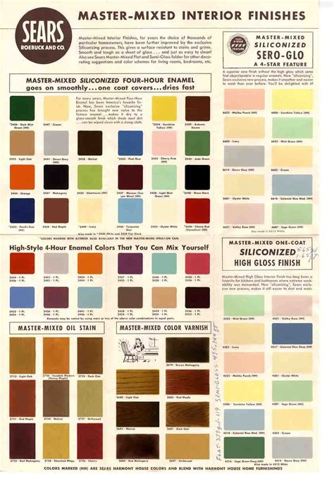 New 1960s Color Palette Ideas House Generation Harmony House Paint