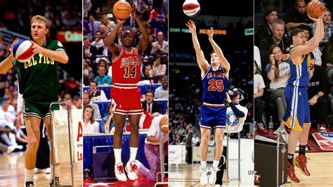 Everything You Ever Wanted To Know About The Three Point Contest