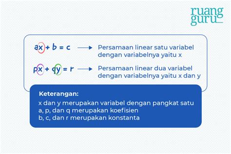 Selasa, 15 juni 2021 18:51. Materi Matematika Kelas 8 Semester 2 Lingkaran - Ruang Soal
