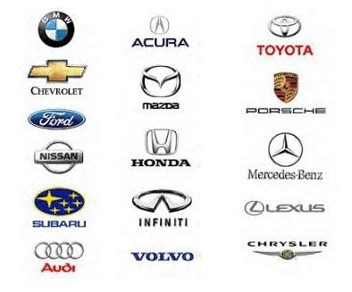 Buat logo online anda sendiri secara gratis. Arti Logo Mobil Di Dunia