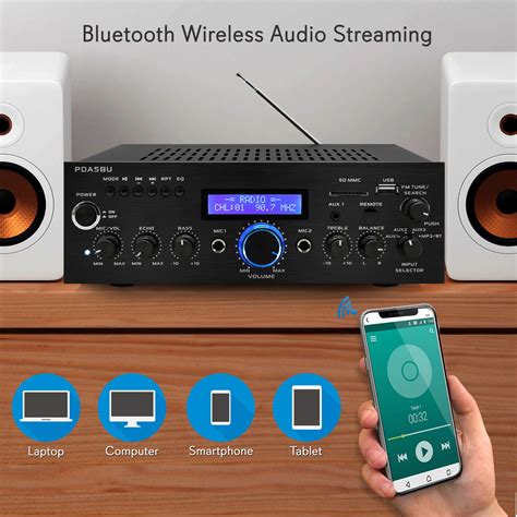 Pyle W Audio Stereo Receiver Wireless Bluetooth Power Amplifier Home