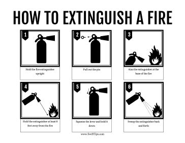 Using safety signs can lessen research data shows that portable fire extinguishers were 95% effective in alleviating fire. How to Use a Fire Extinguisher | Fire extinguisher, Home ...