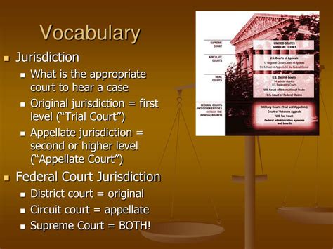 Ppt The Federal Judicial System Powerpoint Presentation Free