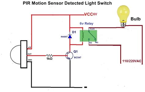 Motion Sensor Light Switch