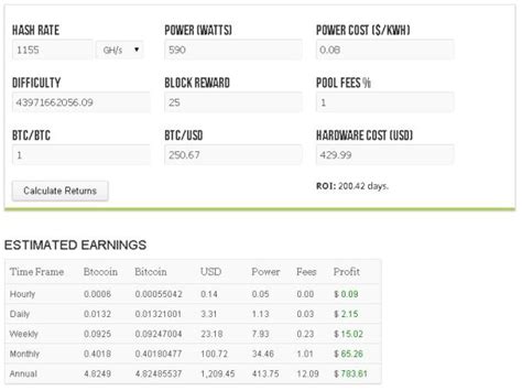 Take a look at this beginner's lesson from the cryptopolitan team. Bitcoin Mining Profit Calculator
