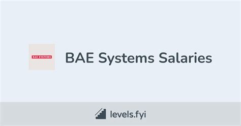 Bae Systems Salaries Levelsfyi