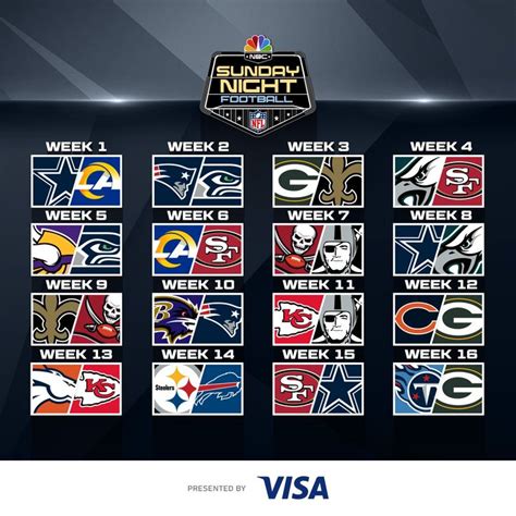 Pin By Piya Sfniners On 2020 Nfl Schedule Sunday Night Football Nfl