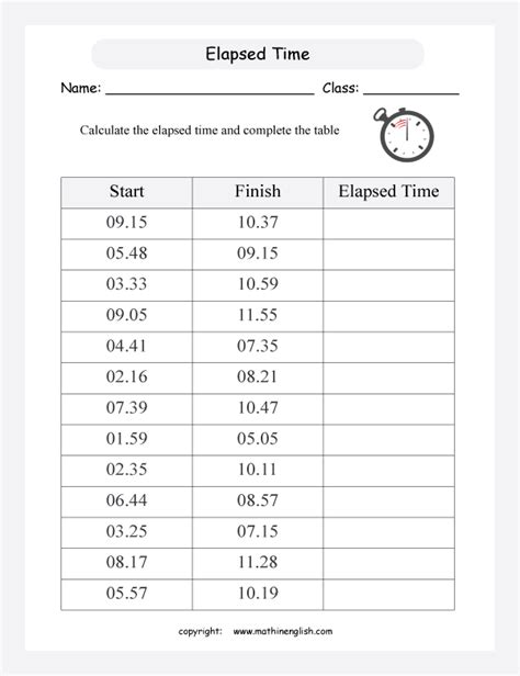 Printable Elapsed Time Word Problems Worksheets Pdf Included