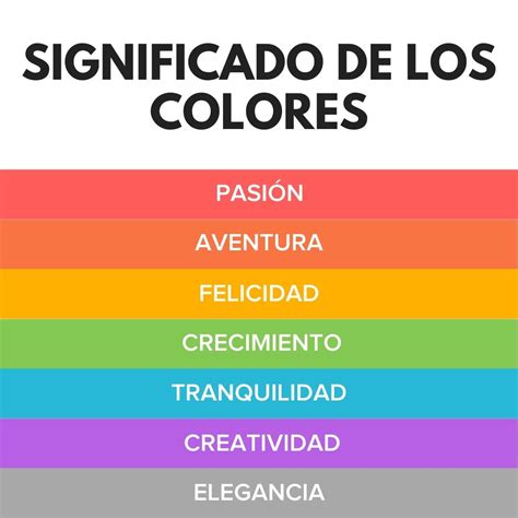 Położyć Razem Zewnętrzny Przywilej Que Significan Los Colores En