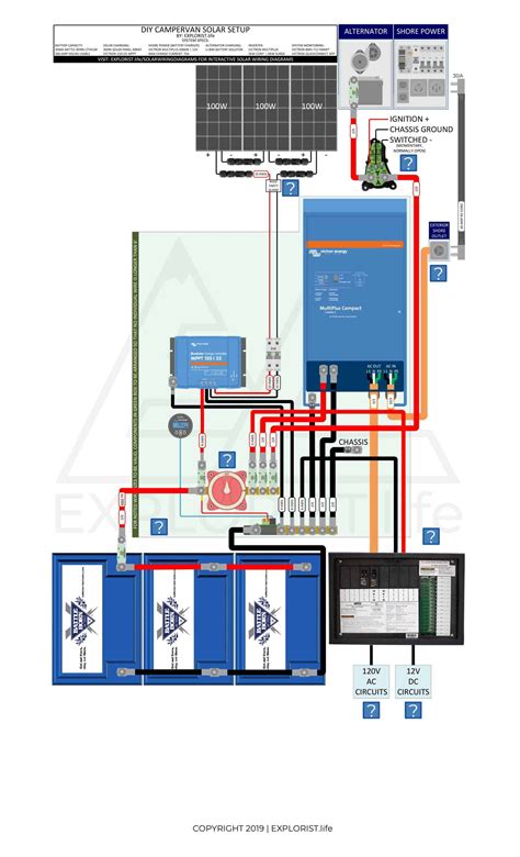 Thingiverse is a universe of things. Diy Home Wiring Diagrams | schematic and wiring diagram
