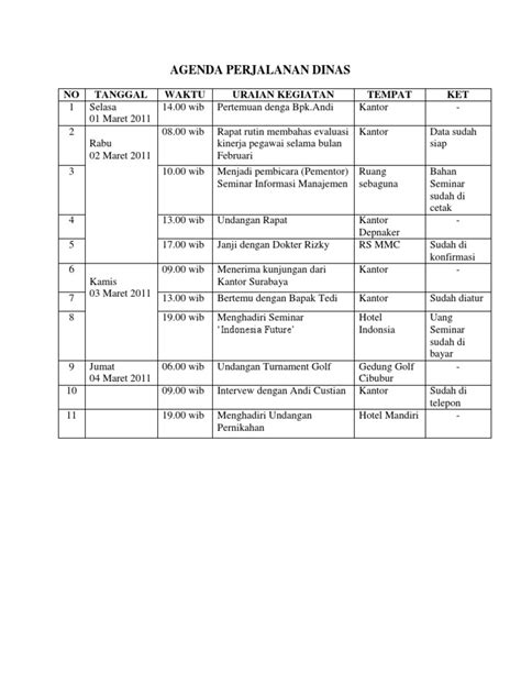 Contoh Jadwal Perjalanan Bisnis Pimpinan Guru Paud