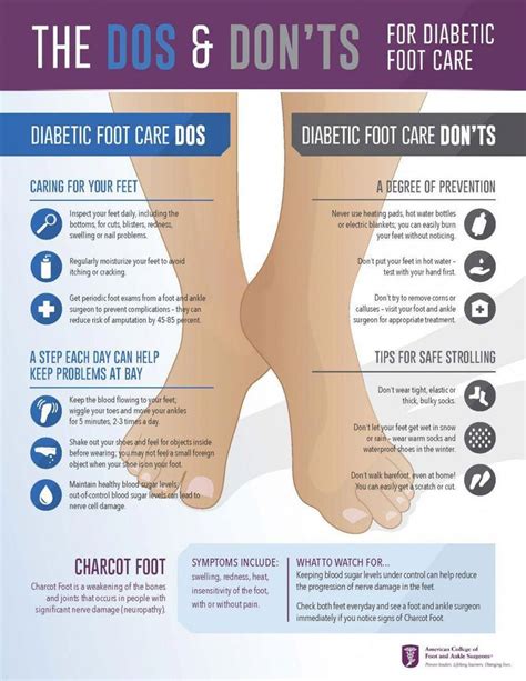Dos Don Ts For Diabetic Foot Care Infographic Diabetessymptoms