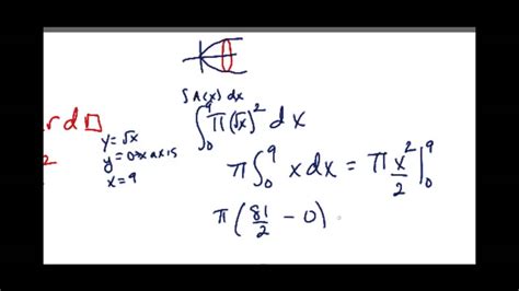Math Cal Ii Volume Of Solid Revolution Example Video Youtube