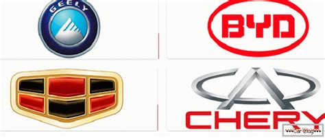 Car Brand Logos With Chinese Names