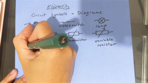 Electric Circuit Symbols And Rules Youtube