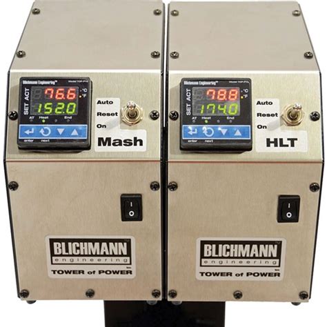 Blichmann Tower Of Power Dual Controller Mounting Plate MoreBeer