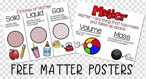Free Download Liquid Gas Solid State Of Matter Diffusion In Solids