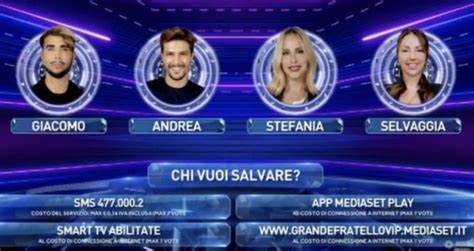 Grande fratello vip 2020, arriva una nuova squalifica: Grande Fratello Vip 5: chi sarà il concorrente eliminato ...