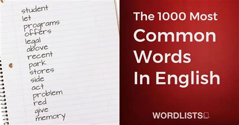 The 1000 Most Common Words In English