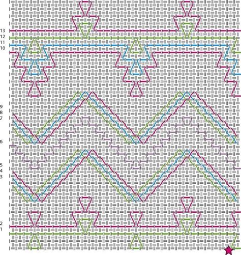 Can Do On Monk Aida Or Huck Embroidery Patterns Free Embroidery