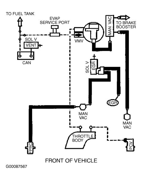 Diagram 2000 Ford Taurus Vacuum Diagram Mydiagramonline