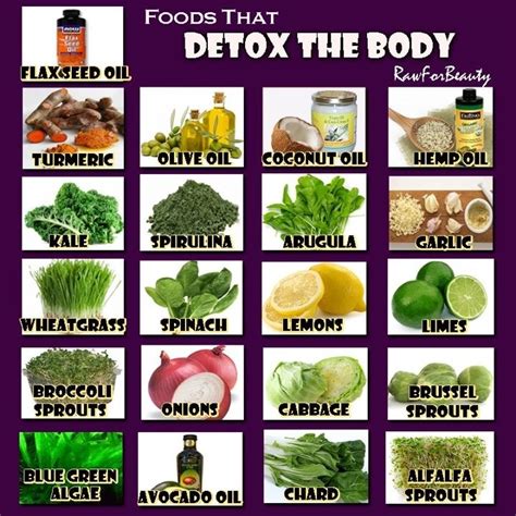 Cleanses The Lymph System Detoxifying Food Health Detox Your Body