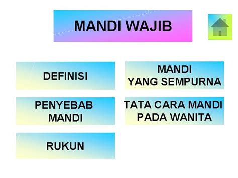Niat Mandi Junub Untuk Perempuan / Mandi Wajib - Untuk adab mandi junub