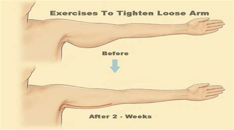 5 Simple Exercises To Tighten Loose Arm Healthy Lifestyle Base