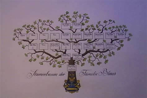 Stammbaum programm stammbaum online erstellen lucidchart. Buchbinderei Sanders Innsbruck: Wappen - Stammbäume