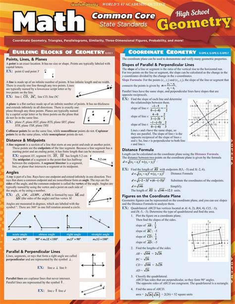 Quickstudy Math Common Core Geometry 10th Grade Laminated Study Guide 9781423222941