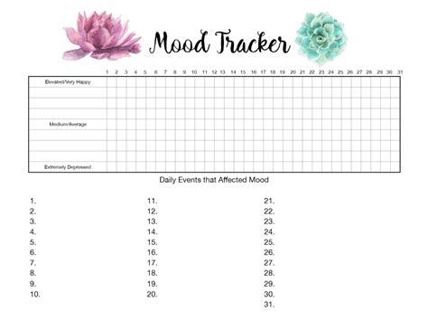 Health Printables Food Tracker Exercise Logs Mood Trackers More Mood Tracker Tracker