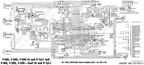 1992, 1993 (4.9l, 5.0l, 5.8l, 7.5l) f150, f250, and f350. 1992 F150 Wiring Harnes - Wiring Diagram Schema