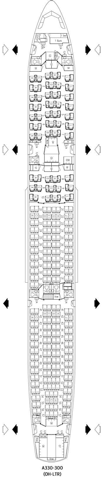 Finnairs Modern Fleet Finnair