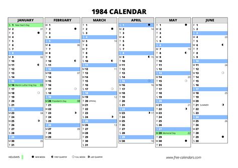1984 Calendar ≡ Free