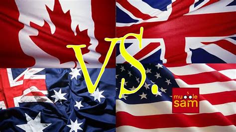 The americas, which are also collectively called america, are a landmass comprising the totality of north and south america. CANADA vs U.S.A (America) vs AUSTRALIA vs UNITED KINGDOM ...
