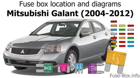 Terminal and harness assignments for individual connectors will vary depending on vehicle equipment level, model, and market. 2002 Mitsubishi Eclipse Fuse Box Diagram - Wiring Diagram Schemas
