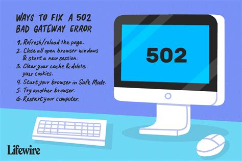 502 Bad Gateway What It Is And How To Fix It