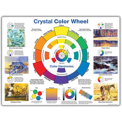 Crystal Color Wheel Crp6033 American Educational Prod