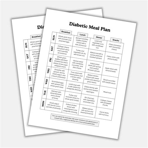 Diabetic Meal Plan Diabetic Food List Diabetic Diet Etsy