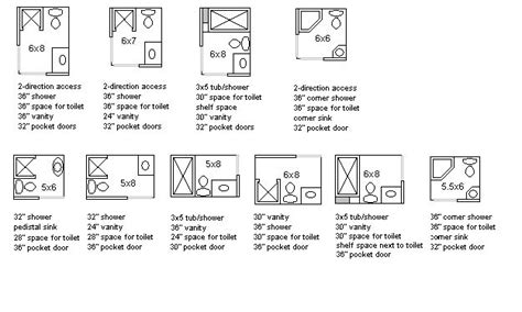 Redesigning a small bathroom requires plenty of. Marvelous 5x7 Bathroom Layout #2 Tiny Bathroom Layouts ...