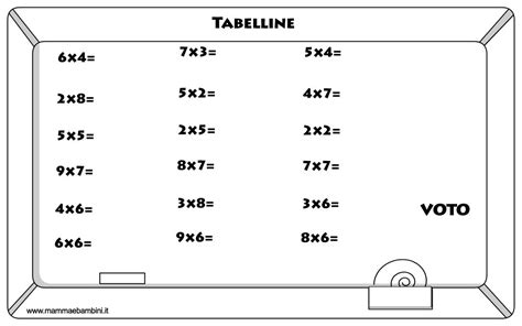Come Esercitarsi Con Le Tabelline Mamma E Bambini