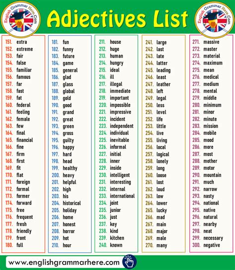 Adjectives In English Common Adjectives English Grammar Here