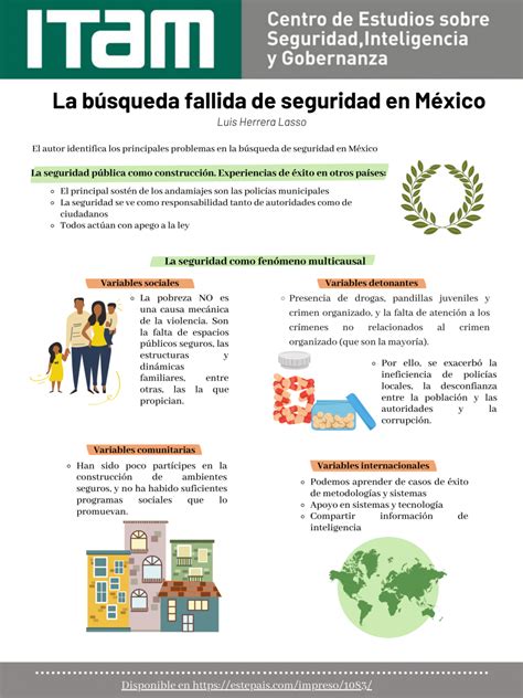 Infografía Cesig En Búsqueda De La Seguridad Pública Centro De